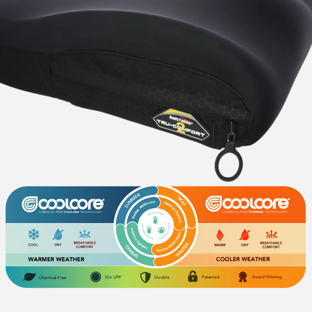 Stealth TRU Comfort 2 SPP Wheelchair Cushion