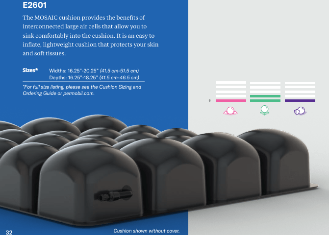 Infographic of the ROHO MOSAIC Cushion - Inflatable, air-segmented wheelchair cushion designed for pressure redistribution and skin protection.