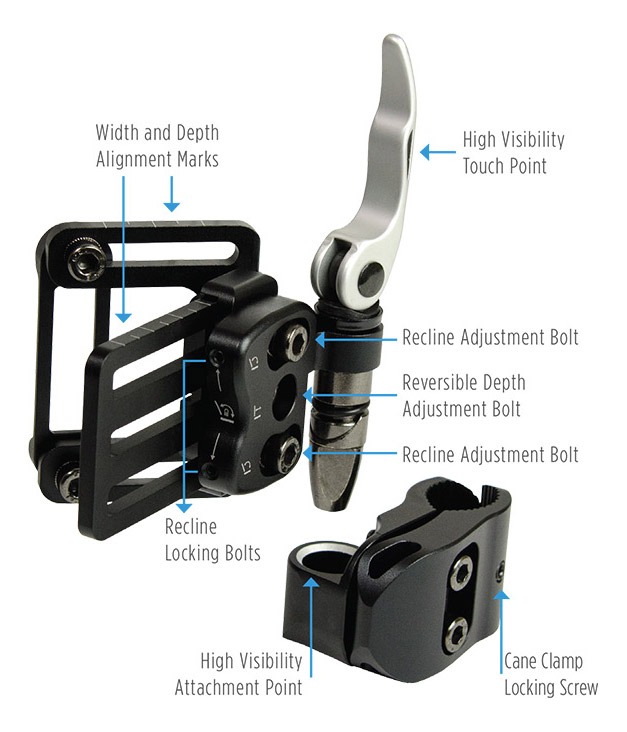 Infographic of the Acta Relief Back Positioning Backrest - Comfortable and supportive backrest designed to improve posture and reduce back pain for wheelchair users.