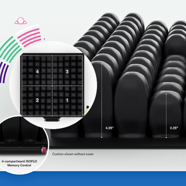 ROHO® CONTOUR SELECT®