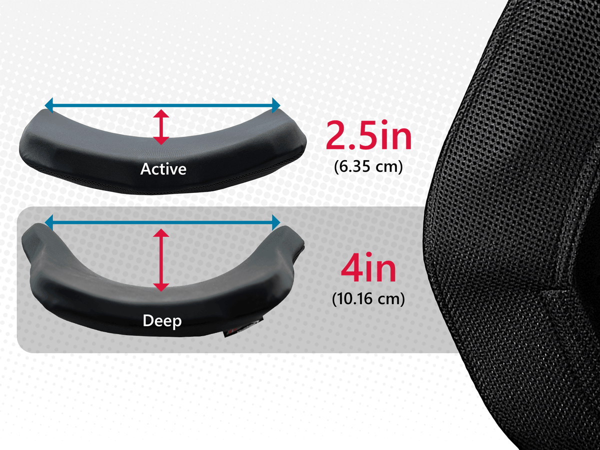 Infographic of the ADI Carbon Fiber Series Backrests - Lightweight and highly adjustable backrests for wheelchairs, constructed with a carbon fiber frame for exceptional strength and rigidity.