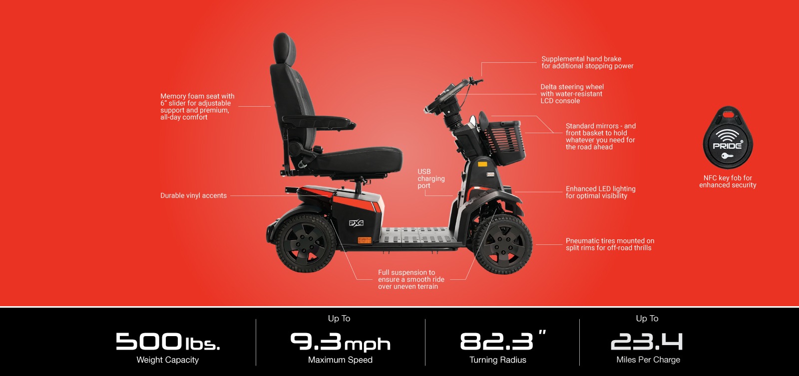 Infographic of the Pride Mobility PX4 Power Scooter - High-weight capacity, all-terrain electric scooter for outdoor adventures.