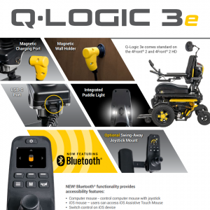 Infographic for the Quantum Rehab Q-Logic 3e Controller - Compact, ergonomic joystick controller for powered wheelchairs, featuring intuitive controls and customizable settings.